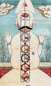 Chakra 18thCentury Painting - wikipedia commons image